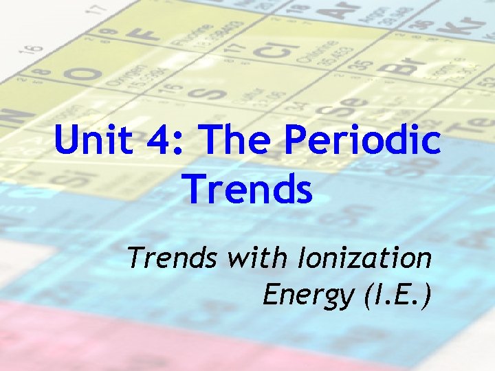 Unit 4: The Periodic Trends with Ionization Energy (I. E. ) 