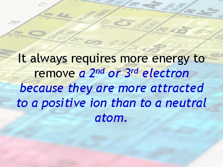 It always requires more energy to remove a 2 nd or 3 rd electron