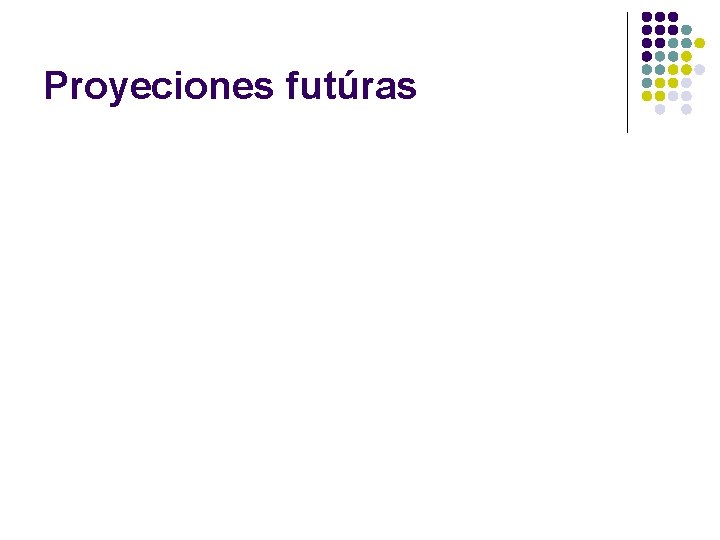 Proyeciones futúras 