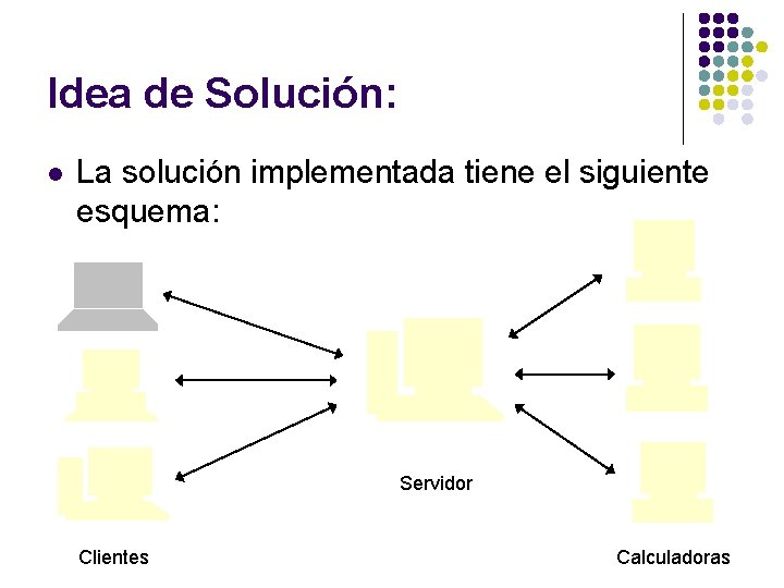 Idea de Solución: l La solución implementada tiene el siguiente esquema: Servidor Clientes Calculadoras