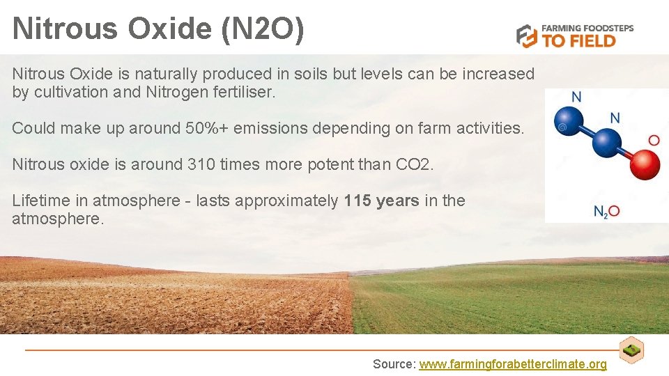 PRESENTATION v 2 ThirdFourth Level Lesson 2 Sustainability