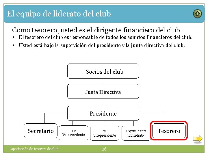 El equipo de liderato del club Como tesorero, usted es el dirigente financiero del