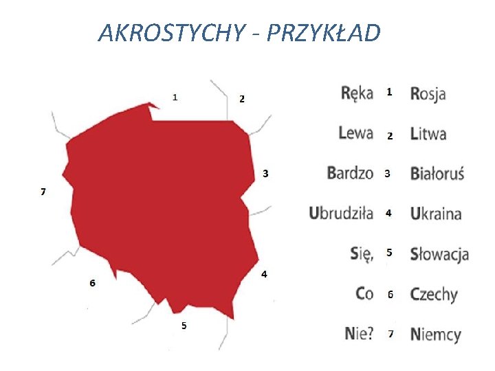 AKROSTYCHY - PRZYKŁAD 