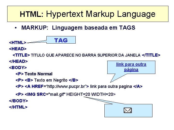 HTML: Hypertext Markup Language • MARKUP: Linguagem baseada em TAGS TAG <HTML> <HEAD> <TITLE>