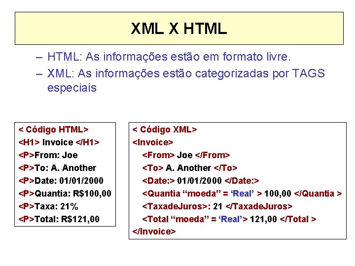 XML X HTML – HTML: As informações estão em formato livre. – XML: As