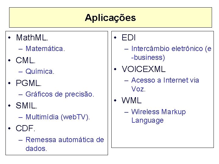 Aplicações • Math. ML. – Matemática. • CML. – Química. • PGML. – Gráficos