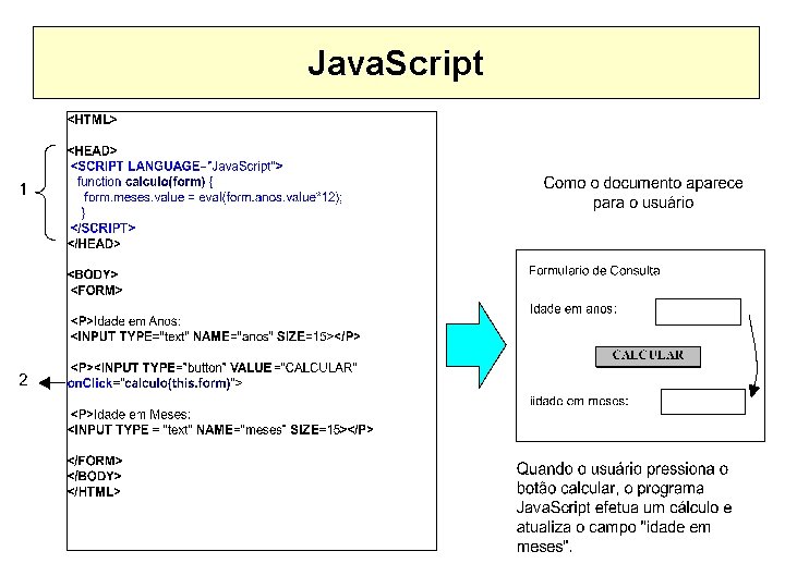 Java. Script 