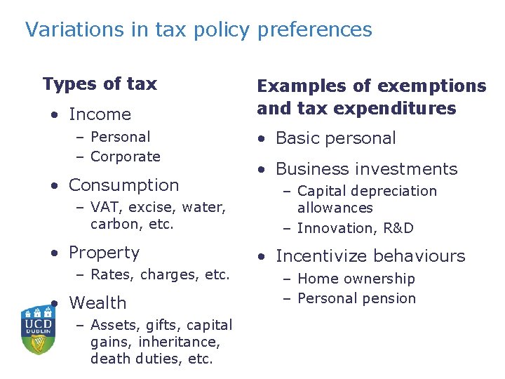 Variations in tax policy preferences Types of tax • Income – Personal – Corporate