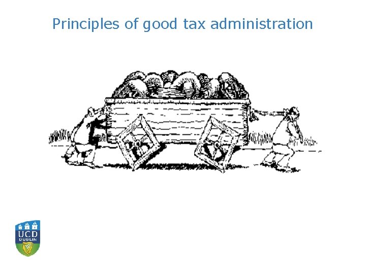 Principles of good tax administration 