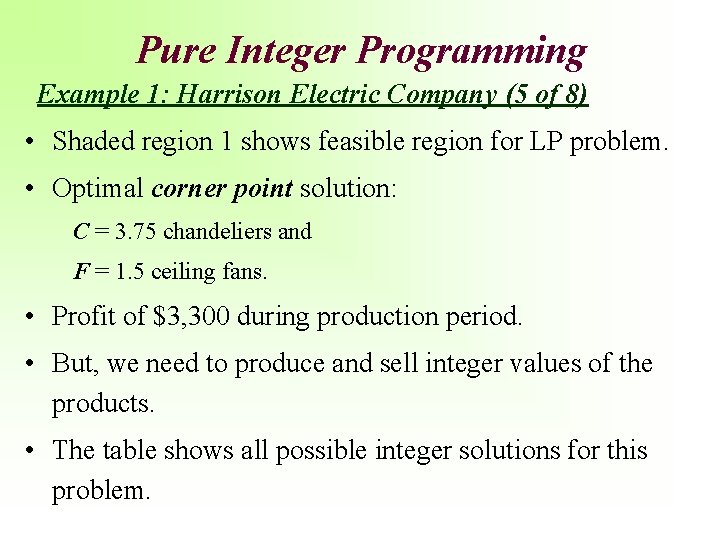 Pure Integer Programming Example 1: Harrison Electric Company (5 of 8) • Shaded region