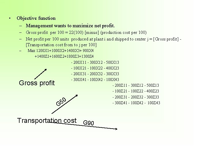  • Objective function – Management wants to maximize net profit. – Gross profit