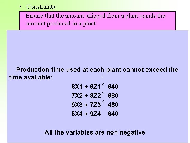  • Constraints: Ensure that the amount shipped from a plant equals the amount