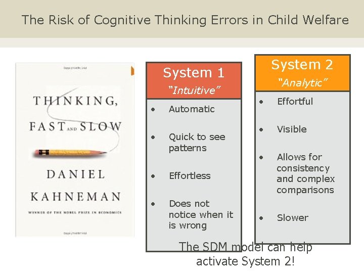 The Risk of Cognitive Thinking Errors in Child Welfare System 2 System 1 “Intuitive”
