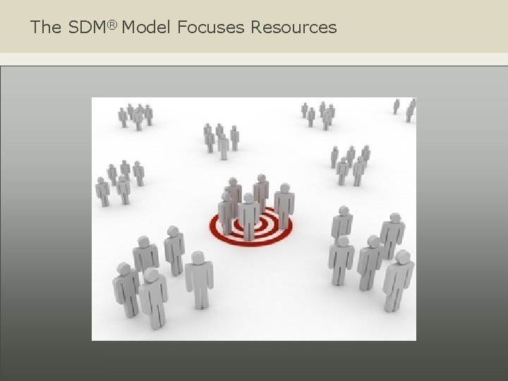 The SDM® Model Focuses Resources 