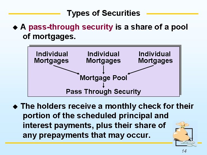 Types of Securities u A pass-through security is a share of a pool of