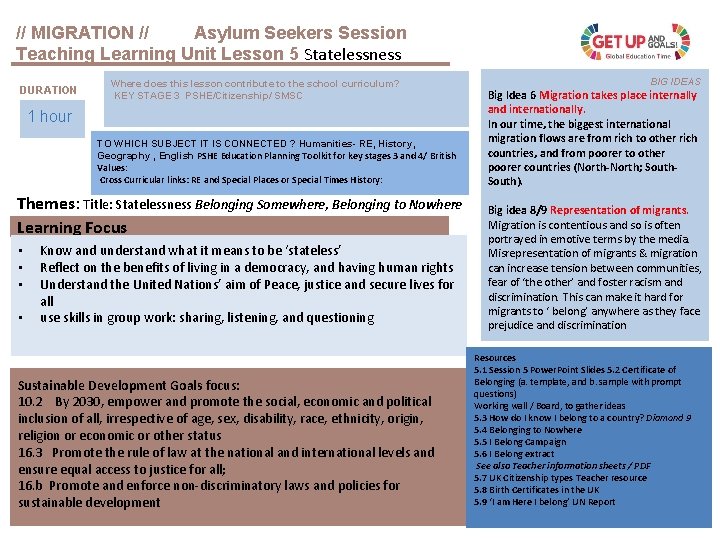 // MIGRATION // Asylum Seekers Session Teaching Learning Unit Lesson 5 Statelessness DURATION Where