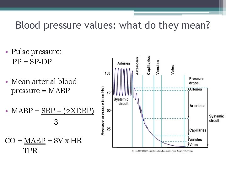 Blood pressure values: what do they mean? • Pulse pressure: PP = SP-DP •