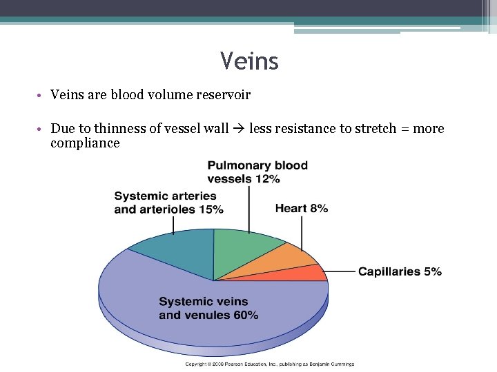 Veins • Veins are blood volume reservoir • Due to thinness of vessel wall