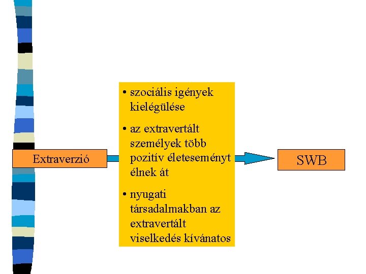  • szociális igények kielégülése • az extravertált személyek több pozitív életeseményt élnek át