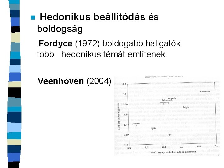 n Hedonikus beállítódás és boldogság Fordyce (1972) boldogabb hallgatók több hedonikus témát említenek Veenhoven