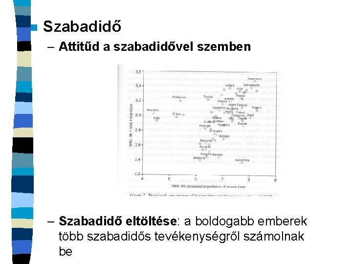 n Szabadidő – Attitűd a szabadidővel szemben – Szabadidő eltöltése: a boldogabb emberek több