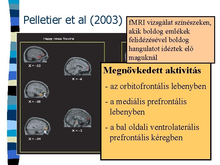 Pelletier et al (2003) f. MRI vizsgálat színészeken, akik boldog emlékek felidézésével boldog hangulatot