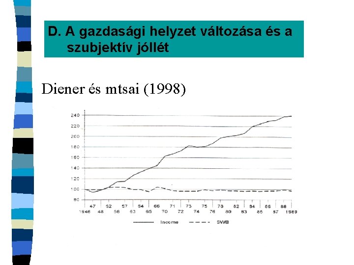 D. A gazdasági helyzet változása és a szubjektív jóllét Diener és mtsai (1998) 