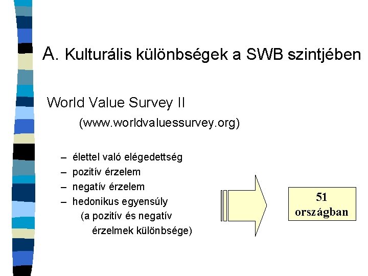 A. Kulturális különbségek a SWB szintjében World Value Survey II (www. worldvaluessurvey. org) –