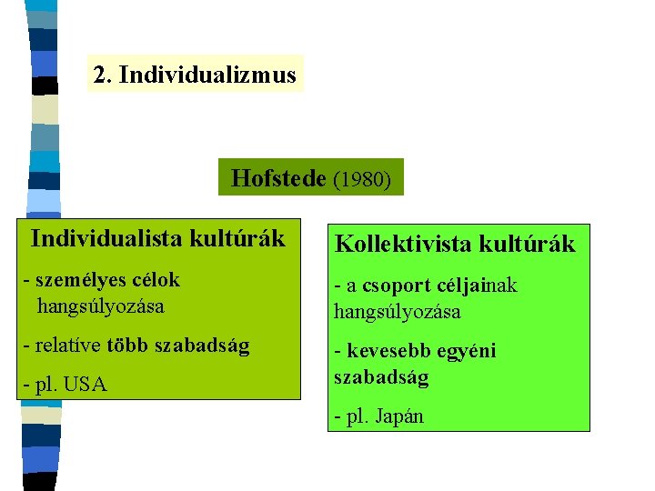 2. Individualizmus Hofstede (1980) Individualista kultúrák Kollektivista kultúrák - személyes célok hangsúlyozása - a