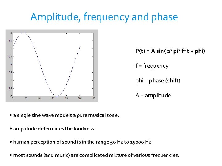 Amplitude, frequency and phase P(t) = A sin( 2*pi*f*t + phi) f = frequency
