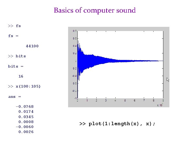 Basics of computer sound >> fs fs = 44100 >> bits = 16 >>