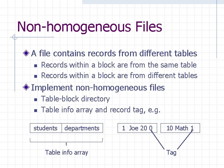 Non-homogeneous Files A file contains records from different tables n n Records within a