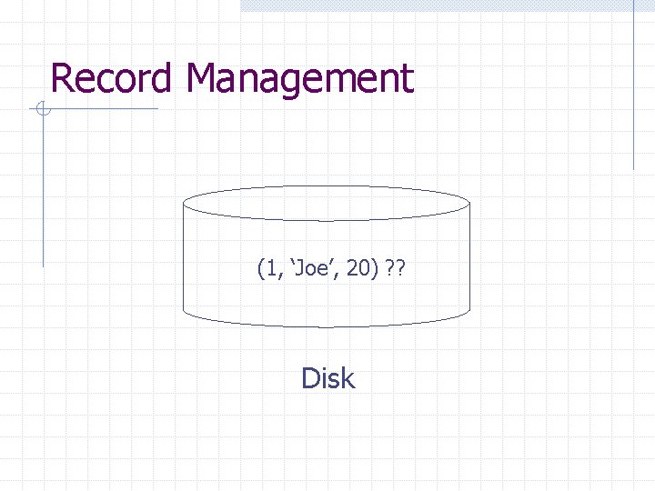 Record Management (1, ‘Joe’, 20) ? ? Disk 