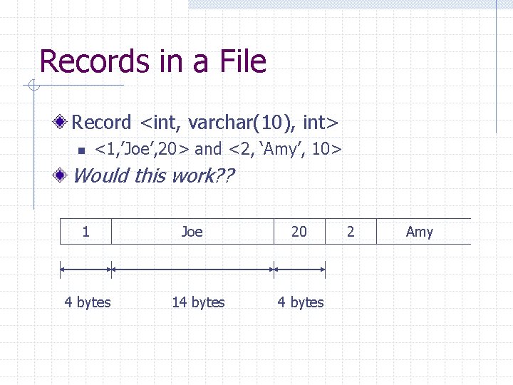 Records in a File Record <int, varchar(10), int> n <1, ’Joe’, 20> and <2,