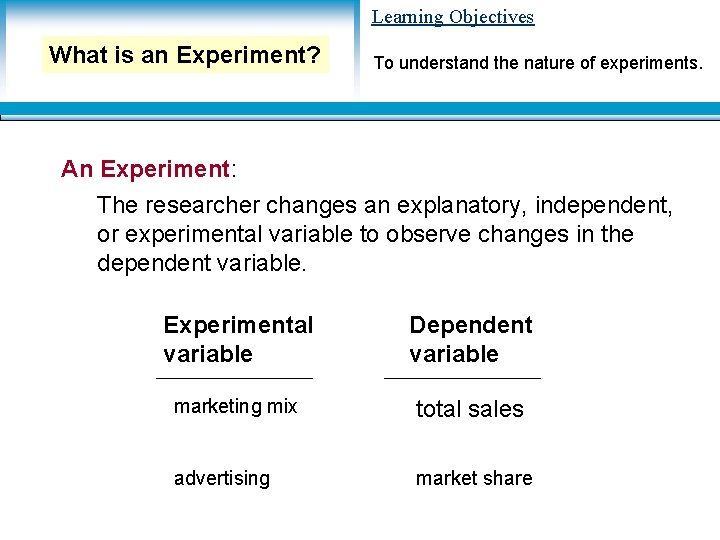 Learning Objectives What is an Experiment? To understand the nature of experiments. An Experiment: