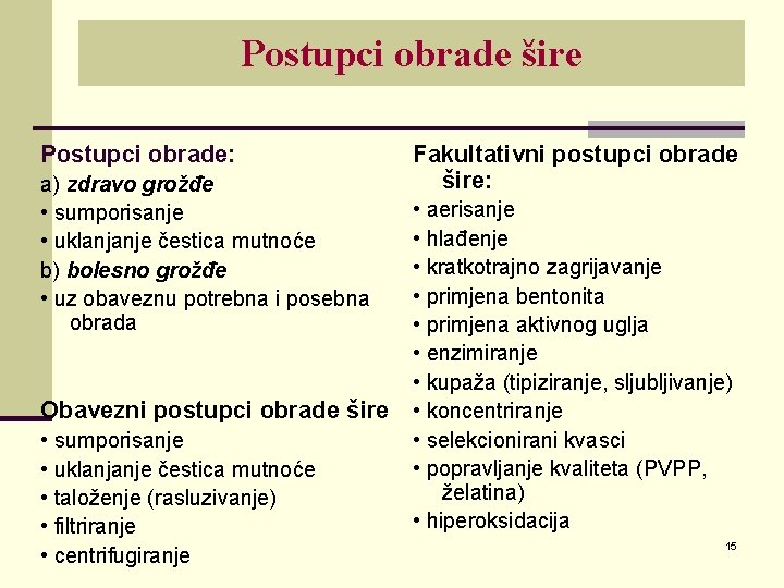 Postupci obrade šire Postupci obrade: a) zdravo grožđe • sumporisanje • uklanjanje čestica mutnoće