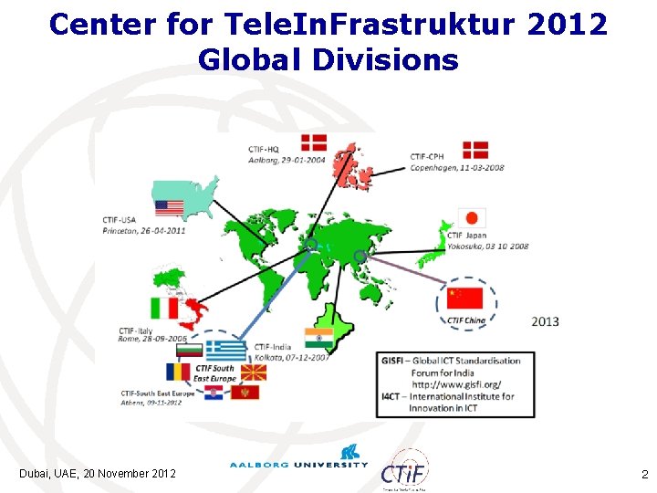 Center for Tele. In. Frastruktur 2012 Global Divisions Dubai, UAE, 20 November 2012 2