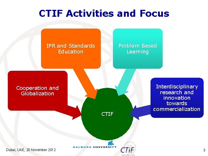 CTIF Activities and Focus IPR and Standards Education Problem Based Learning Cooperation and Globalization