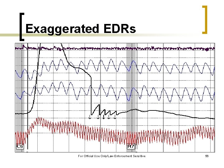 Exaggerated EDRs For Official Use Only/Law Enforcement Sensitive 56 