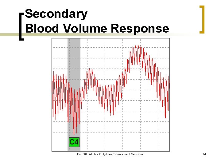 Secondary Blood Volume Response For Official Use Only/Law Enforcement Sensitive 74 