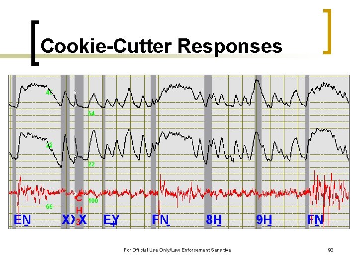 Cookie-Cutter Responses For Official Use Only/Law Enforcement Sensitive 93 