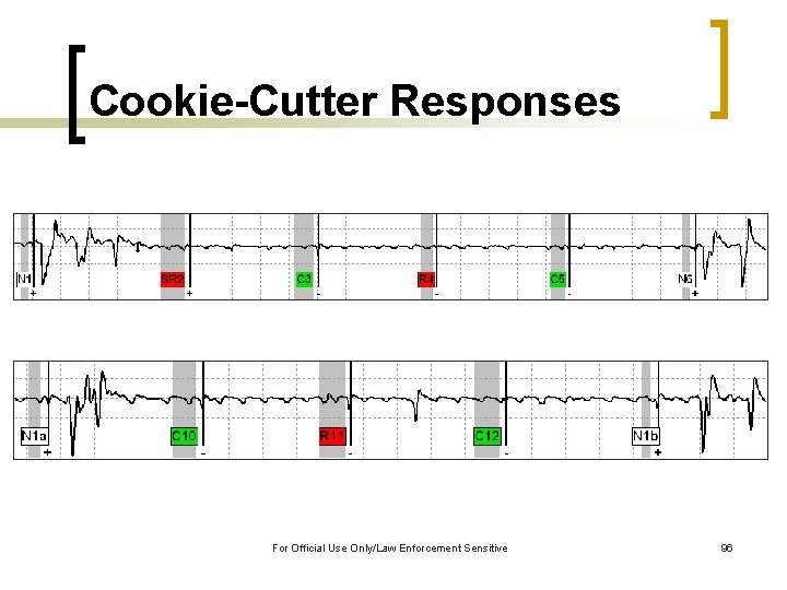 Cookie-Cutter Responses For Official Use Only/Law Enforcement Sensitive 96 