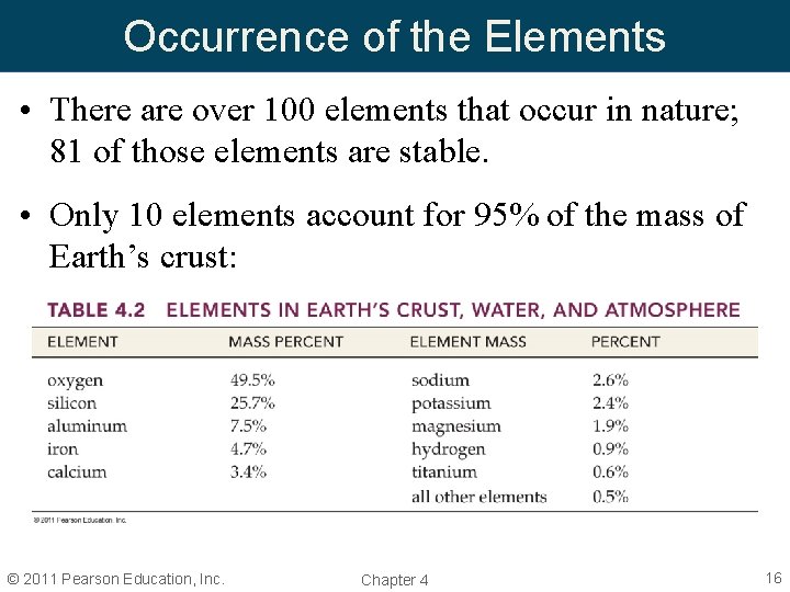 Occurrence of the Elements • There are over 100 elements that occur in nature;