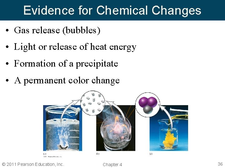 Evidence for Chemical Changes • Gas release (bubbles) • Light or release of heat