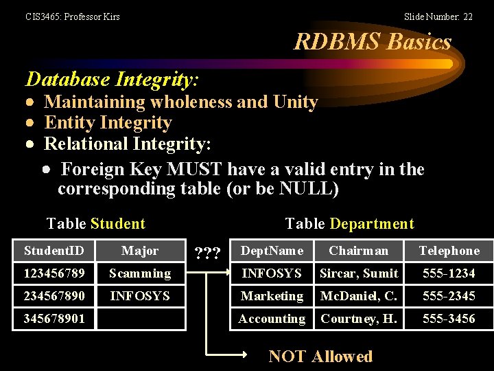 CIS 3465: Professor Kirs Slide Number: 22 RDBMS Basics Database Integrity: Maintaining wholeness and