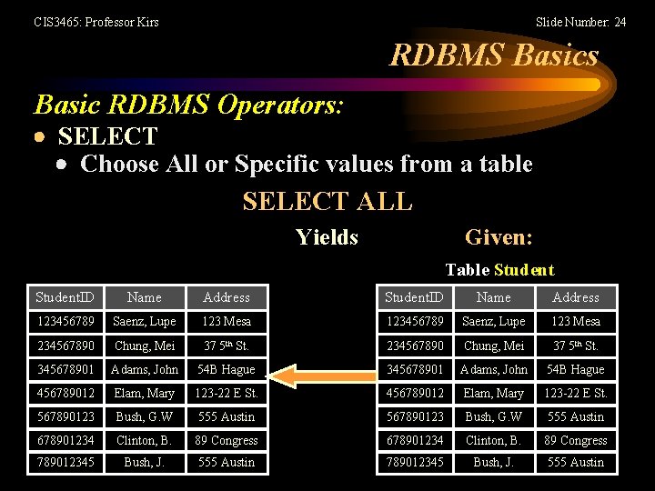 CIS 3465: Professor Kirs Slide Number: 24 RDBMS Basics Basic RDBMS Operators: SELECT Choose