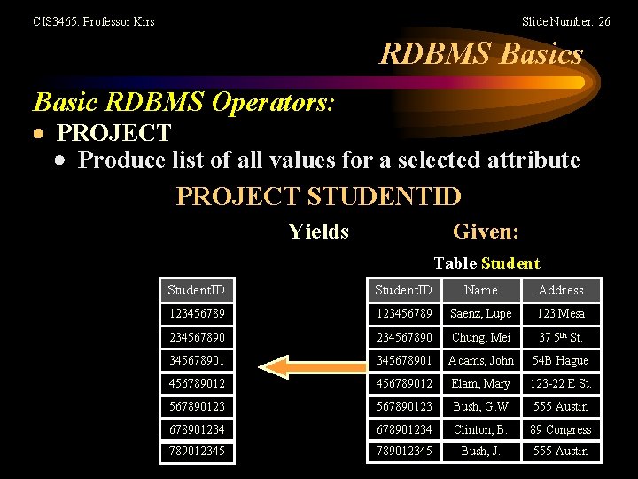 CIS 3465: Professor Kirs Slide Number: 26 RDBMS Basics Basic RDBMS Operators: PROJECT Produce
