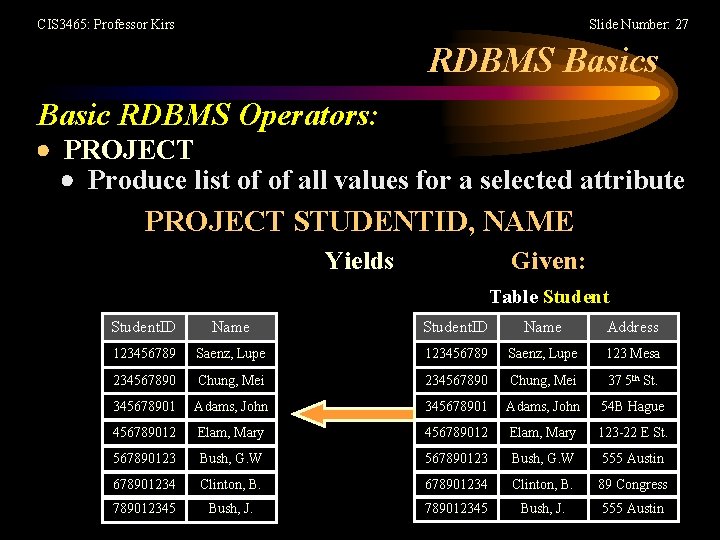 CIS 3465: Professor Kirs Slide Number: 27 RDBMS Basics Basic RDBMS Operators: PROJECT Produce
