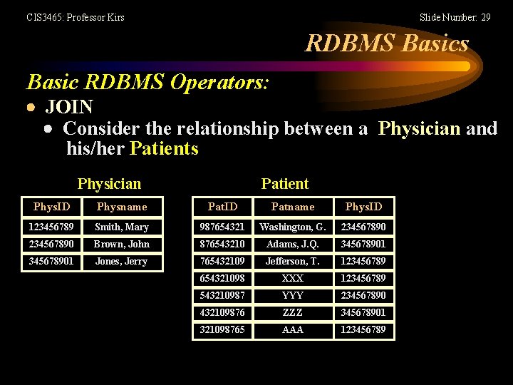 CIS 3465: Professor Kirs Slide Number: 29 RDBMS Basics Basic RDBMS Operators: JOIN Consider
