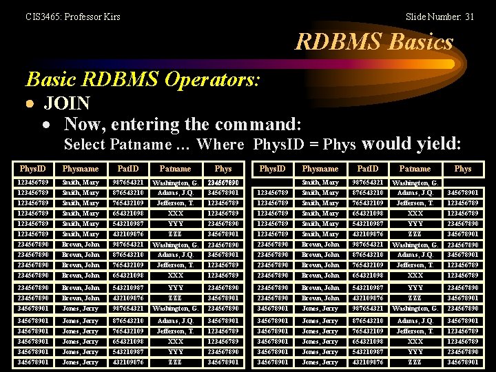 CIS 3465: Professor Kirs Slide Number: 31 RDBMS Basics Basic RDBMS Operators: JOIN ·